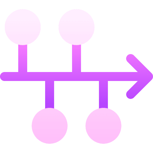 Timeline chronology edit tools pin icon