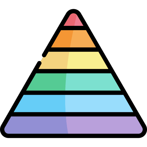 Gender pyramid sexuality gender icon