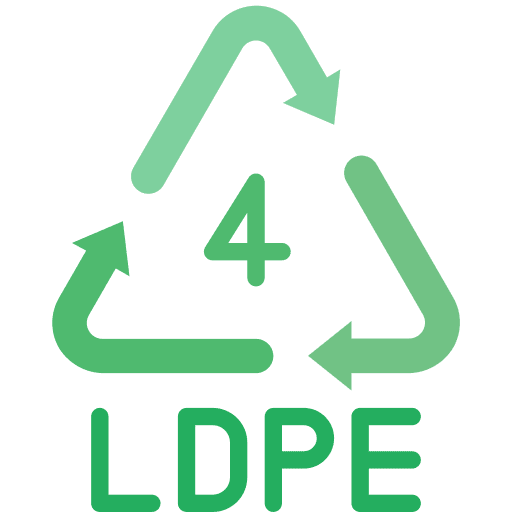 Recycle symbols industry three icon