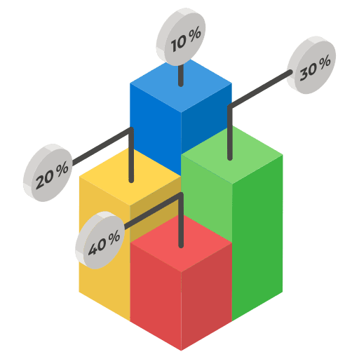 Bar chart bar chart charts statistics icon
