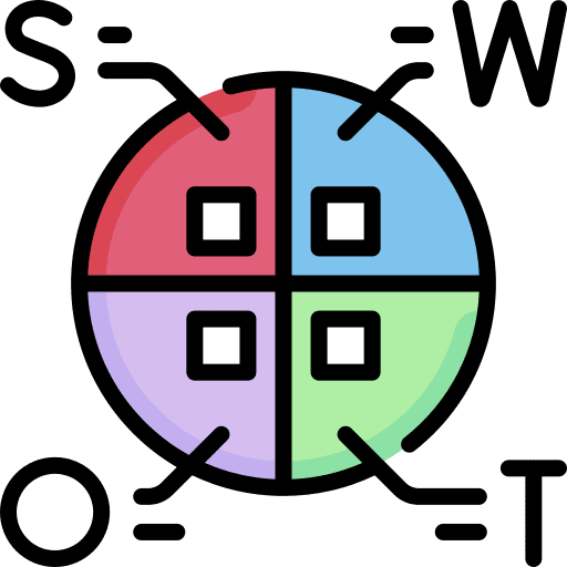 Swot analysis swot analysis business development icon