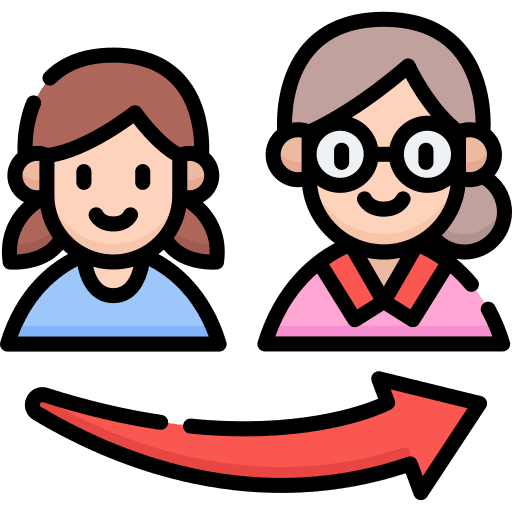 Growing up young female maturity icon