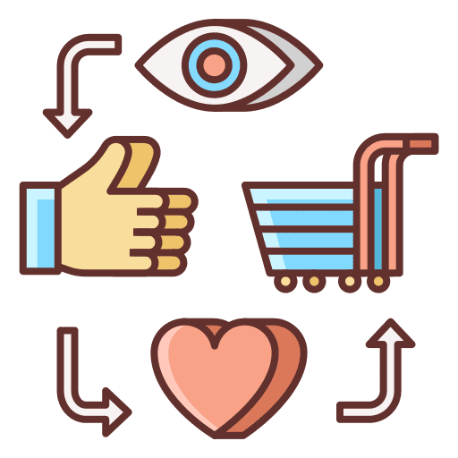 Aida desire marketing attention icon