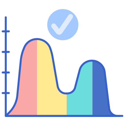 Full spectrum studies measurement statistics icon