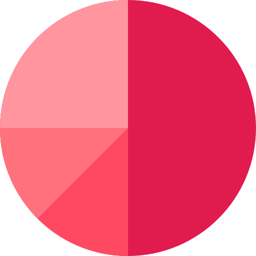 Pie chart finances statistics business and finance icon