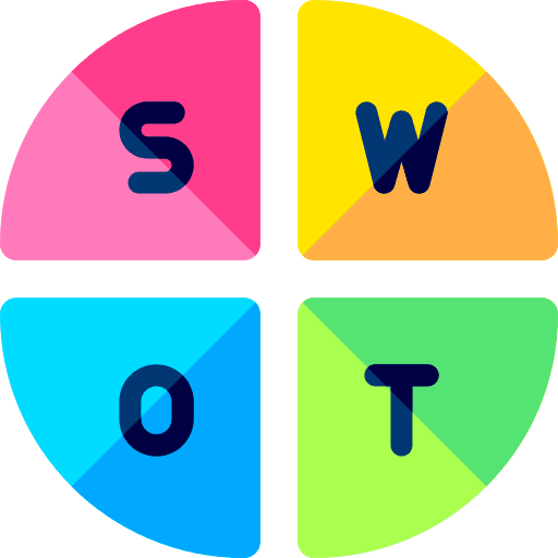 Swot analysis business and finance threat weakness icon Swot analysis business and finance threat weakness icon