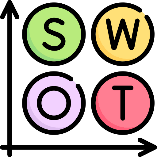 Swot analysis swot analysis planning strategy icon