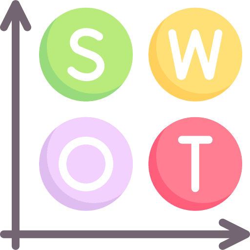 Swot analysis strenght organization planning icon