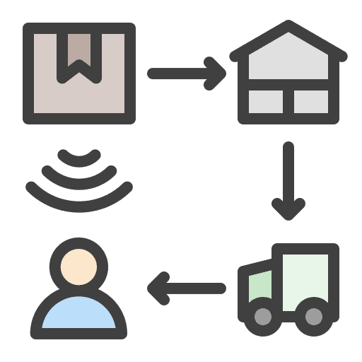 Package delivered iot delivery tracking icon