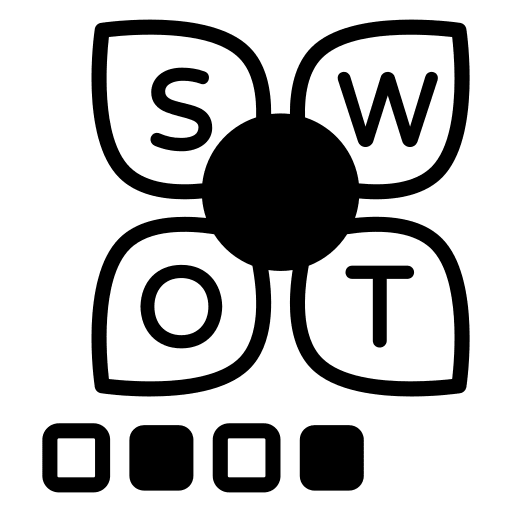 Swot analysis strenght swot weakness icon