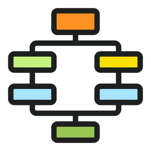 Flow chart business and finance operating model flow chart icon Flow chart business and finance operating model flow chart icon