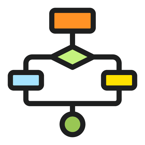 Flow chart flow chart process diagram icon Flow chart flow chart process diagram icon
