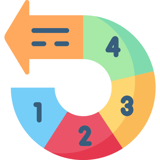 Steps visualization process business and finance icon