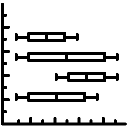 Plot box plot chart graph icon