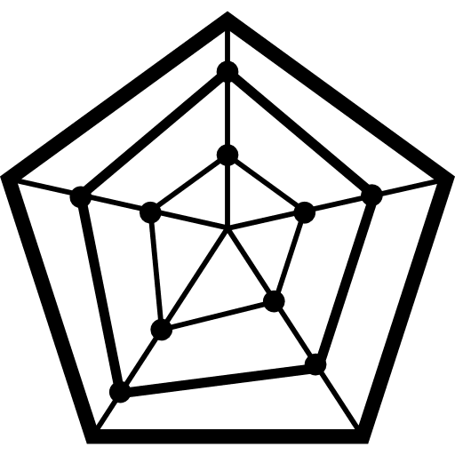 Radar chart with pentagon shape chart data analytics pentagons icon