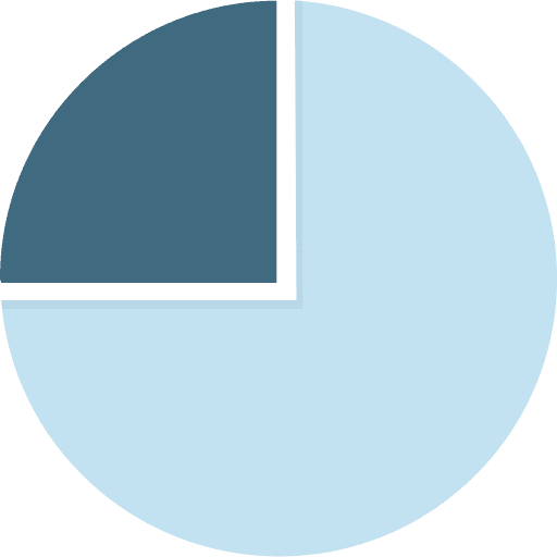 Chart business graphical pie chart icon Chart business graphical pie chart icon