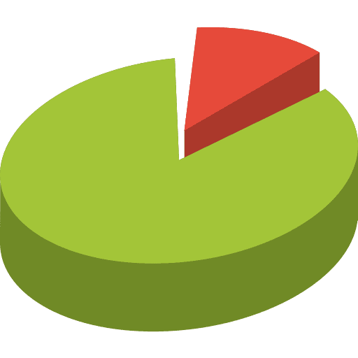 Pie chart pie chart statistics graphical icon Pie chart pie chart statistics graphical icon