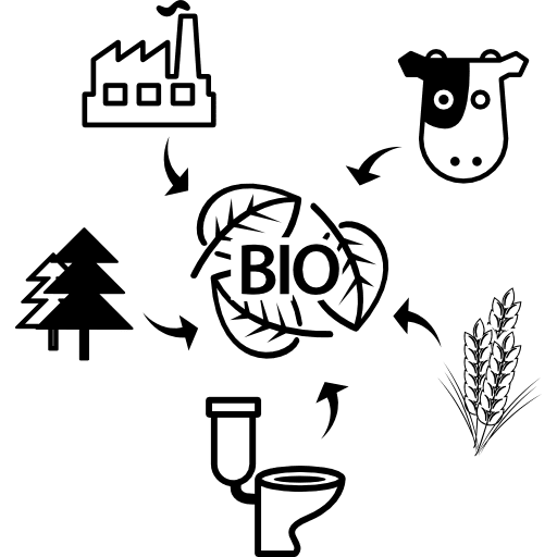 Sources of eco bio mass sources eco ecology icon